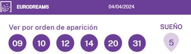 EuroDreams: comprobar los resultados del sorteo de hoy, jueves 4 de abril