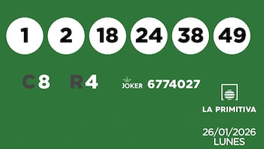 La Primitiva: comprobar los resultados del sorteo de hoy, lunes 26 de enero