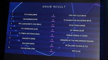 Primera ronda de la Champions League