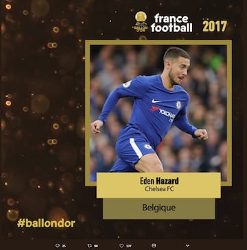 La clasificación del Balón de Oro en imágenes