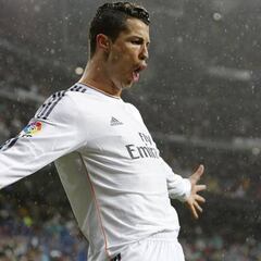 Los retos de Cristiano hasta que acabe su contrato con el Madrid