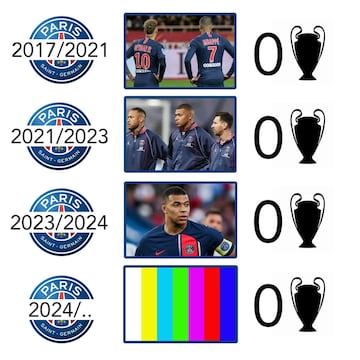 Los mejores memes de las semifinales de Champions