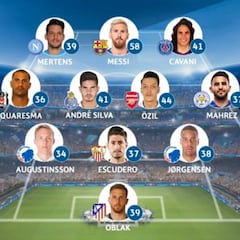 Oblak y Messi en el 11 de la 1º fase; ninguno del Real Madrid