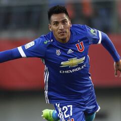 ¿Qué fue de Fabián Monzón?