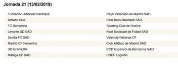 Calendario completo con las 30 jornadas de la Liga Iberdrola 18-19