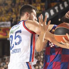 Fenerbahçe - Barcelona: TV, horario y dónde ver la Euroliga