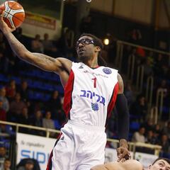 El Fuenlabrada no resiste ante el rodillo del Hapoel de Stoudemire