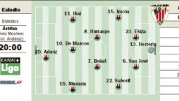 El efecto Mario Bermejo pone a prueba el éxtasis del Athletic