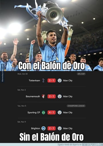 El Real Madrid, el Barça... Los mejores memes de la jornada