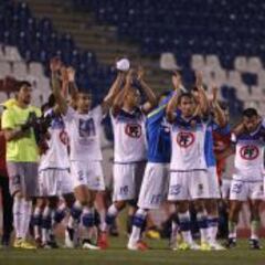 La histórica marca que ilusiona a Universidad de Concepción