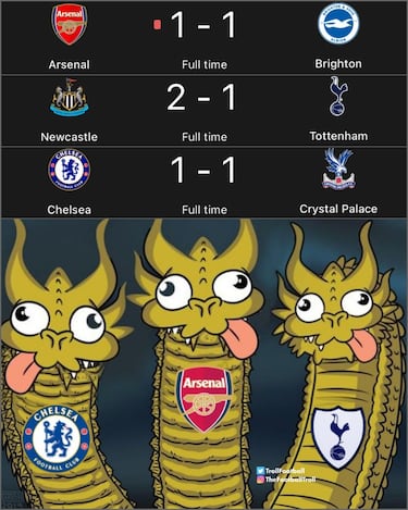 Los memes más divertidos de la jornada deportiva