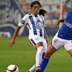 Cruz Azul femenil da la sorpresa y se llevó el empate de Pachuca