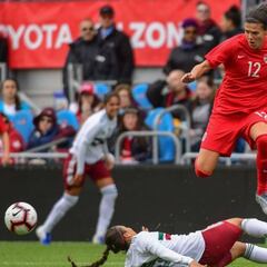 Canadá golea a México en partido amistoso femenil