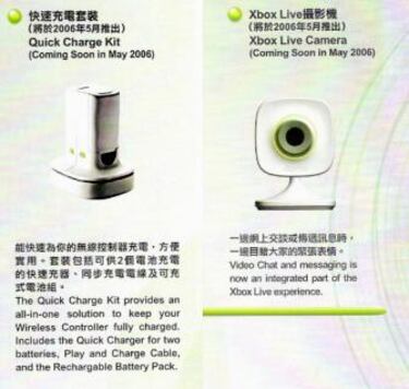 Al descubierto nuevos periféricos de Xbox 360