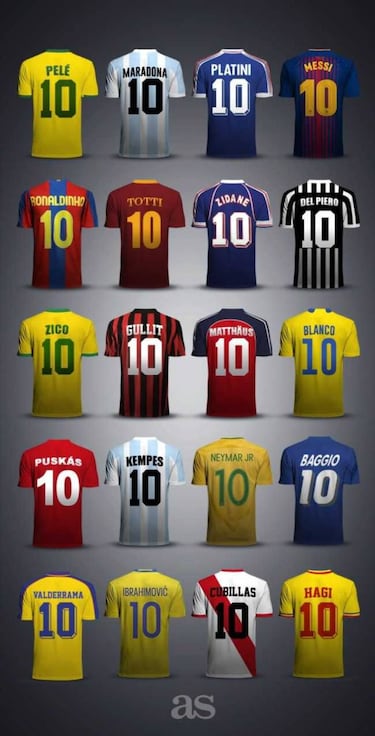 Legendarios futbolistas con el dorsal 10