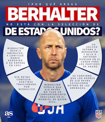 ¿Por qué Gregg Berhalter no está con la selección de Estados Unidos?