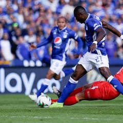Confianza de Pinto, motivación para enfrentar a América