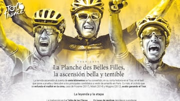 La Planche des Belles Filles,
la ascensión bella y temible