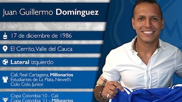 Juan Guillermo Domínguez habla de su regreso a Millonarios