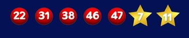 Euromillones: comprobar los resultados del sorteo de hoy, martes 7 de diciembre