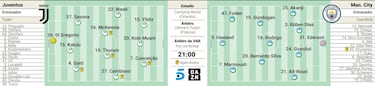 Final anti-Madrid