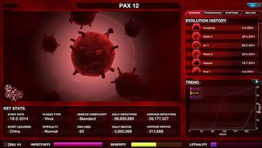 Los desarrolladores alertan: la información del coronavirus en Plague Inc. no es científica