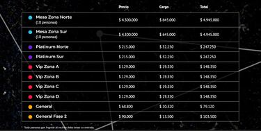 Afterlife en Chile 2023: así es la fiesta de Fin de Año en Santiago que tiene entradas de hasta $5 millones de pesos