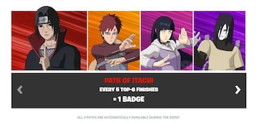 Naruto's The Nindo challenges in Fortnite: how to get free items