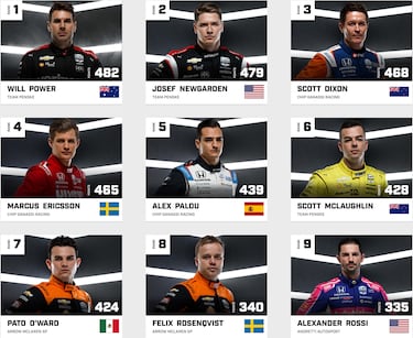 Última oportunidad para Palou