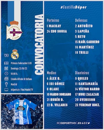 Convocatoria del Deportivo ante el Castilla