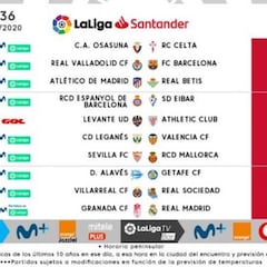 Ya se conocen los horarios de la antepenúltima jornada de Liga