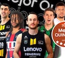 Tavares, en el mejor quinteto de la ACB; Mirotic, al segundo
