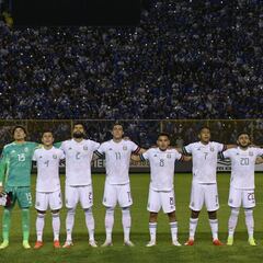 México - Ecuador: horario, TV y cómo ver online el amistoso de selecciones