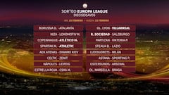 Dieciseisavos: Copenhague-Atleti, Lyon-Villarreal, Spartak-Athletic y Real Sociedad-Salzburgo