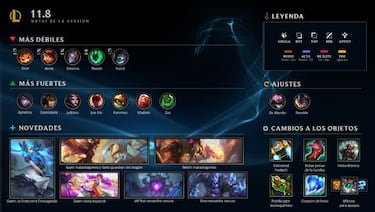 League of Legends, parche 11.8; cambios y novedades en campeones, objetos y más