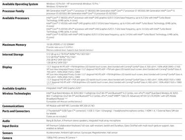 HP lanza el portafolio más grande de PC´s Premium