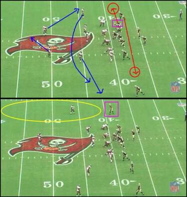 TRIBUNA LIBRE: Todo lo que siempre quiso saber y nunca le contaron sobre Jimmy Graham
