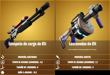 Armas míticas de Kit, en Rincón Rencoroso
