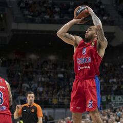 Nets y Knicks, pretendientes de Mike James en la NBA