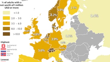 Suiza, país de Europa con más millonarios: ¿en qué puesto está España?