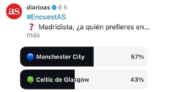 Los resultados de la encuesta de AS a travs de Instagram.