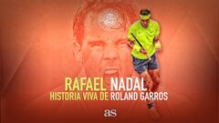 ¿Cuánto dinero se lleva de premio Nadal por ganar Roland Garros?