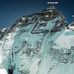 Un esquiador conquista el descenso más complicado del Everest