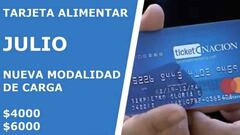 Tarjeta Alimentar, Becas Progresar y Potenciar | Fechas de pago y quiénes cobran, 24 de octubre