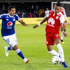 Millonarios - Santa Fe: horario, canal TV y dónde ver online el clásico capitalino