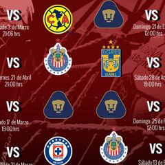 Partidos y fechas que no te puedes perder del Clausura 2018