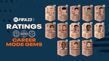 Descubre las mejores joyas ocultas del modo carrera de FIFA 23