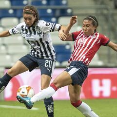 No más parón por fecha FIFA en la Liga MX Femenil