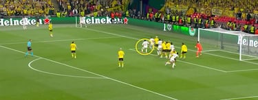 Los 1,74 metros de Carvajal