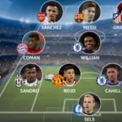 Messi lidera el once ideal de la semana y Cristiano no aparece